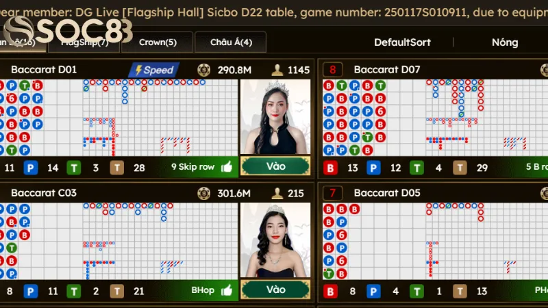 Lịch sử và sự phát triển của sảnh DG casino soc88